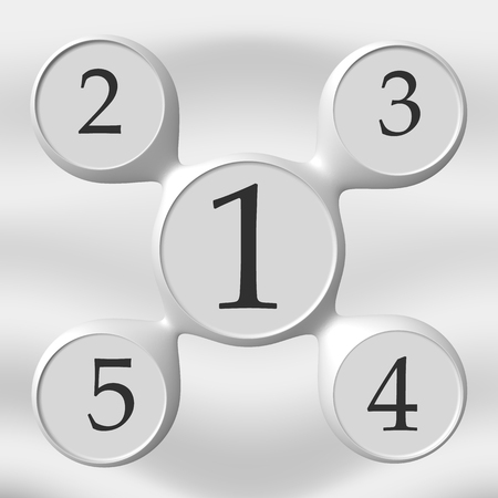 Attitudes and Behaviour Patterns Indicated by the Chart