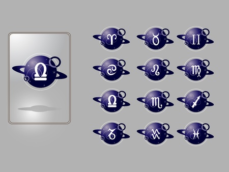 Choosing Auspicious Names and Milestones