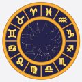 Manglik Dosh Myths, Misconceptions & Truths in Indian Astrology