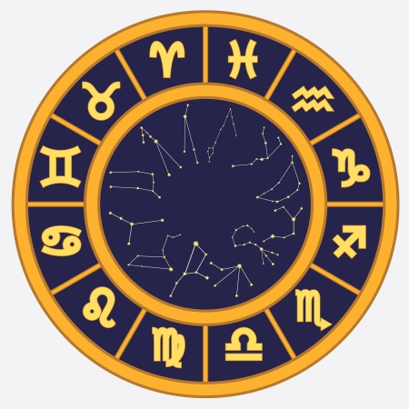 Manglik Dosh Myths, Misconceptions & Truths in Indian Astrology