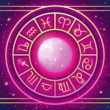 Mangal Path: Remedy for Mars Dosha