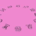Panchang Based Shubh Muhurat Nirdharan Process in Hindi Astrology