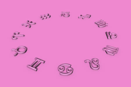 Panchang Based Shubh Muhurat Nirdharan Process in Hindi Astrology