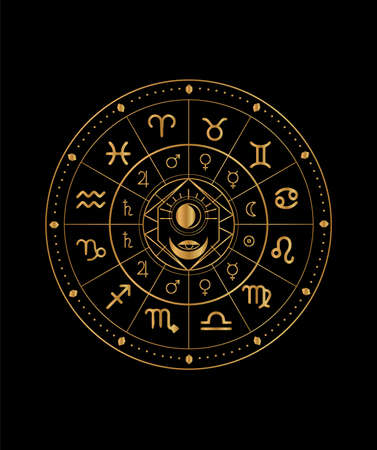 Planetary Influence and Harmony in Married Life in Indian Astrology