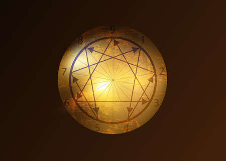 Role of Nakshatras (Lunar Constellations)