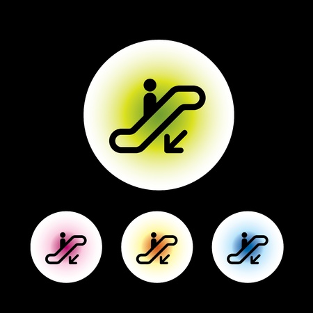 Zodiac Signs and Their Lucky/Unlucky Items in Indian Astrology