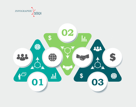 Business Success Prediction by Lagna, Chandra & Surya Kundli Analysis