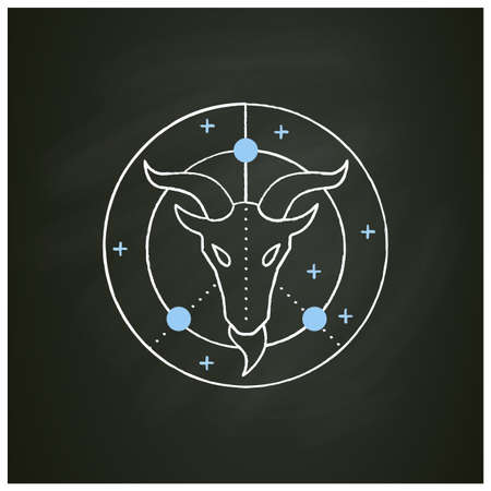 Common Astrological Combinations for Mental Illness