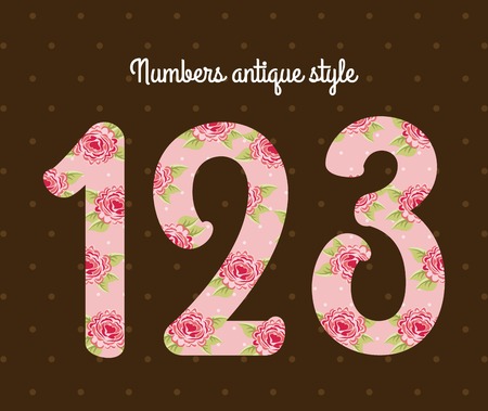 Significance of Land Selection in Indian Context