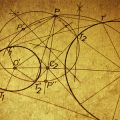 Planet Analysis Method in Janam Kundali Making: Vedic Astrology Guide