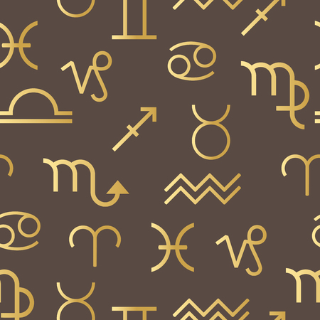 Auspicious and Inauspicious Muhurat as per Rashifal (Zodiac Signs)